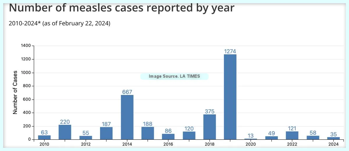 Case_1